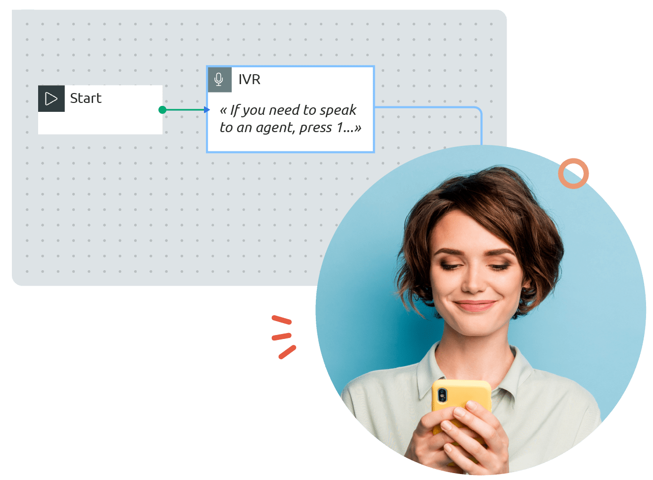 IVR solution from Diabolocom